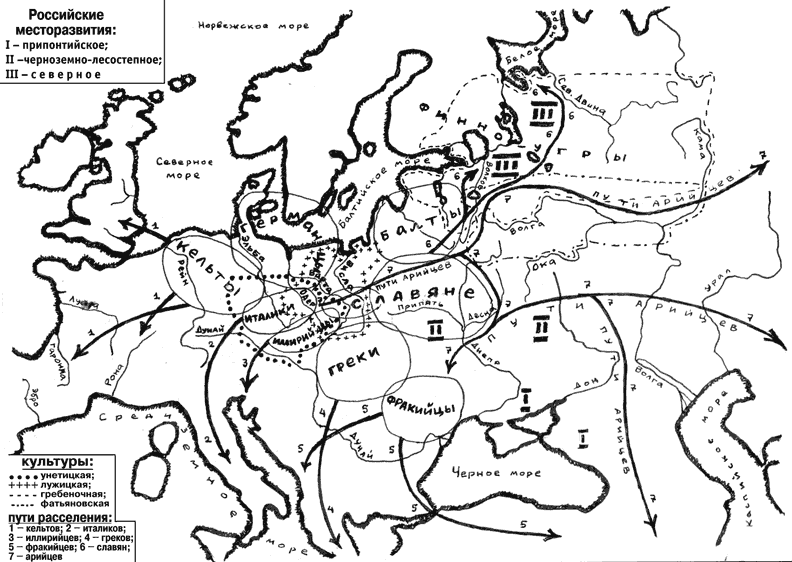 Карта-схема (по П. Н. Милюкову) расселения начальных индоевропейских племен из центра Европы